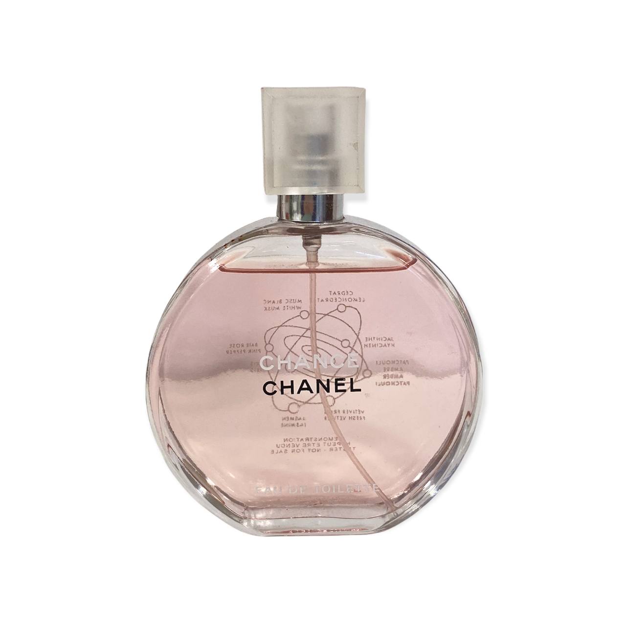 ???????????? ???????????? ?????? ???? ????????????????